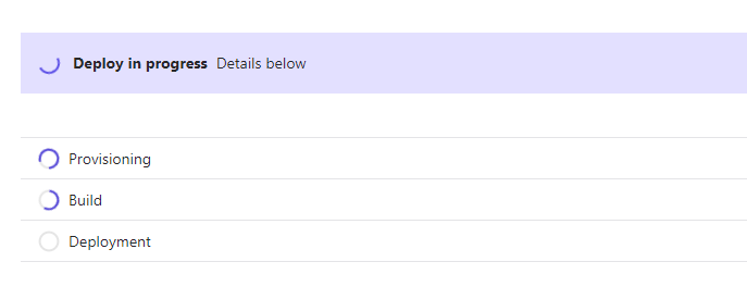 Sitecore XM Cloud Deployment process started