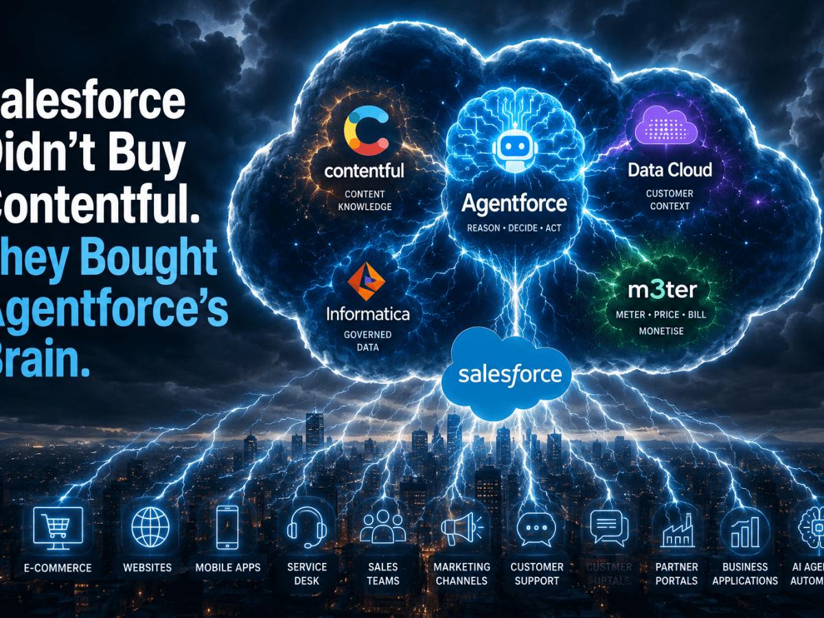 Salesforce Didn’t Buy Contentful. They Bought Agentforce’s&nbsp;Brain
